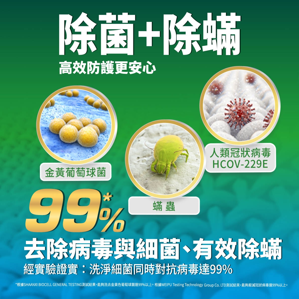 Persil 寶瀅配方含德國獨家除臭科技，Persil 寶瀅可有效去除霉味、食物味、油煙味、寵物異味、汗味、體味、腳臭味，洗後持久芳香。