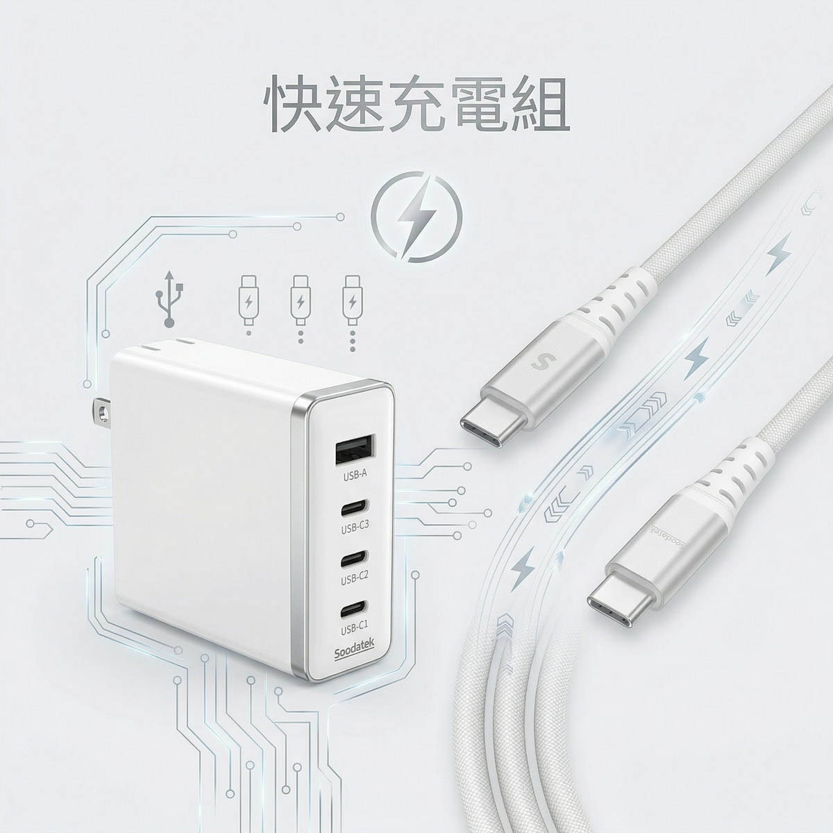 Soodatek GaN 氮化鎵技術充電器、台灣 BSMI 認證、多重安全保護裝置，防止過充、過載、過熱等安全防護。居家、出門收納攜帶方便。