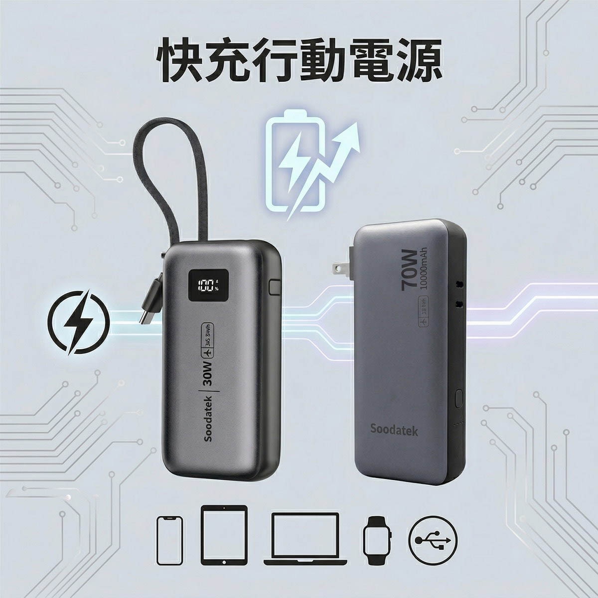 Soodatek 專業設計製造、多重安規防護、台灣BSMI認證，讓您隨時隨地安心的補充電力。