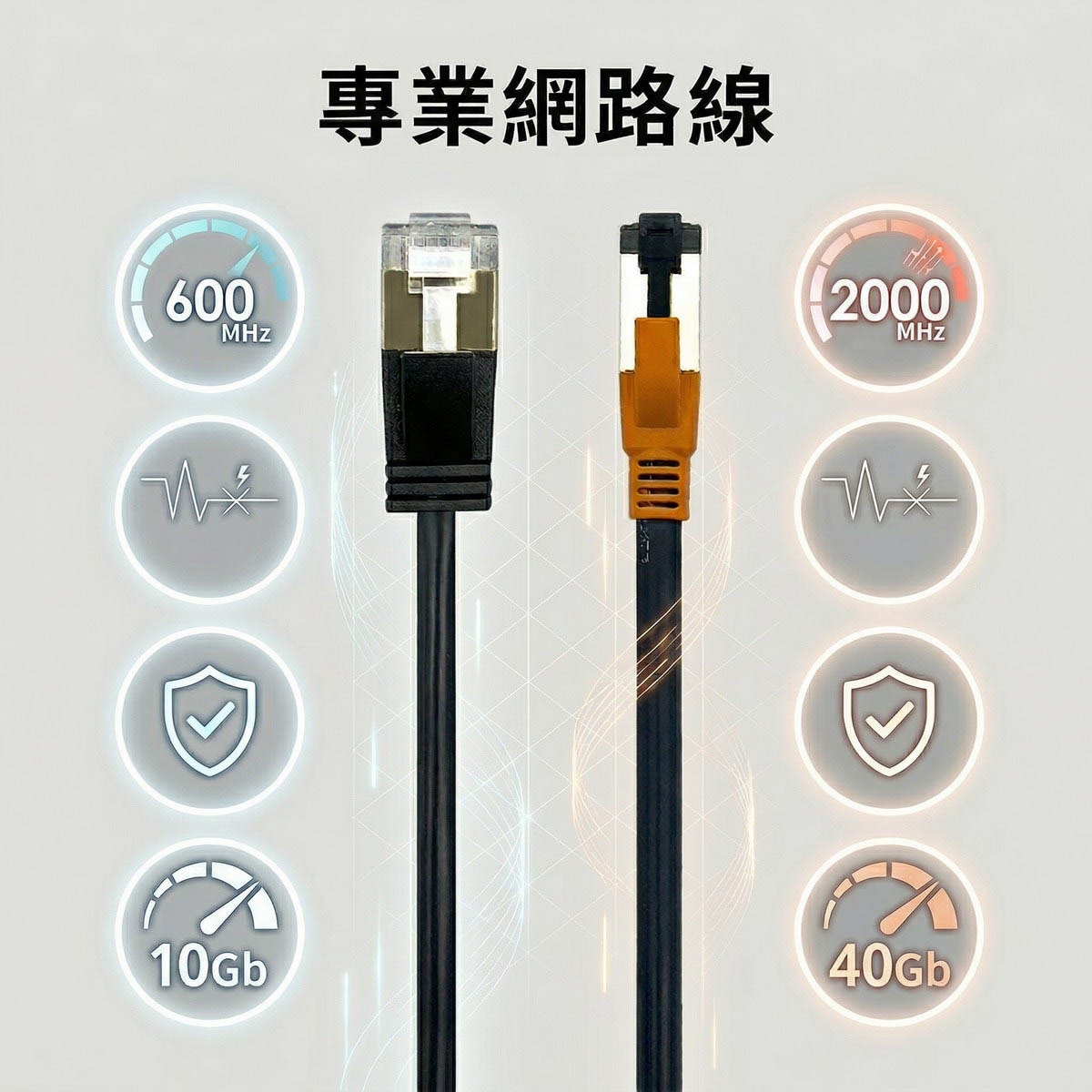Soodatek 專為追求極致網速與穩定性的用戶設計。提供驚人的10／40Gbps 速率，Cat.7兼具1.9mm超薄美型設計，全系列採雙層屏蔽抗噪及鍍金接頭，確保傳輸零誤差。是居家影音與電競設備的首選。