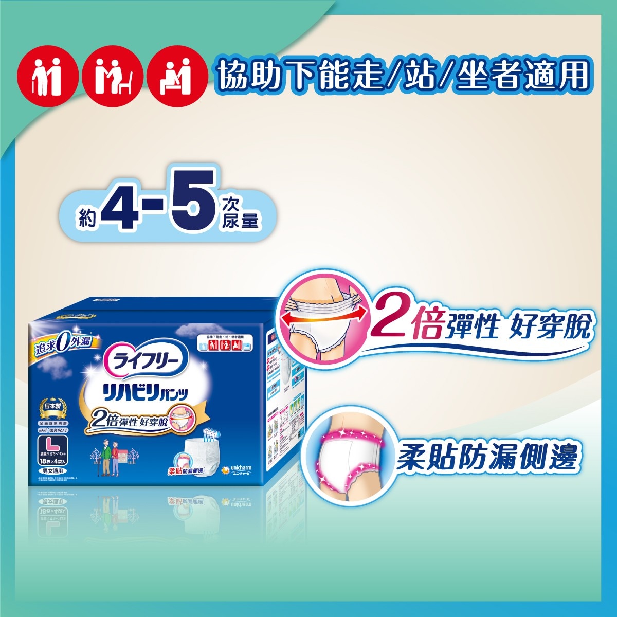 Lifree 來復易復健褲內褲型成人紙尿褲，協助下能走、站、坐者適用，內褲型易穿脫剪裁，兩倍彈性腰圍，溫柔貼服舒適，4次尿量吸收。