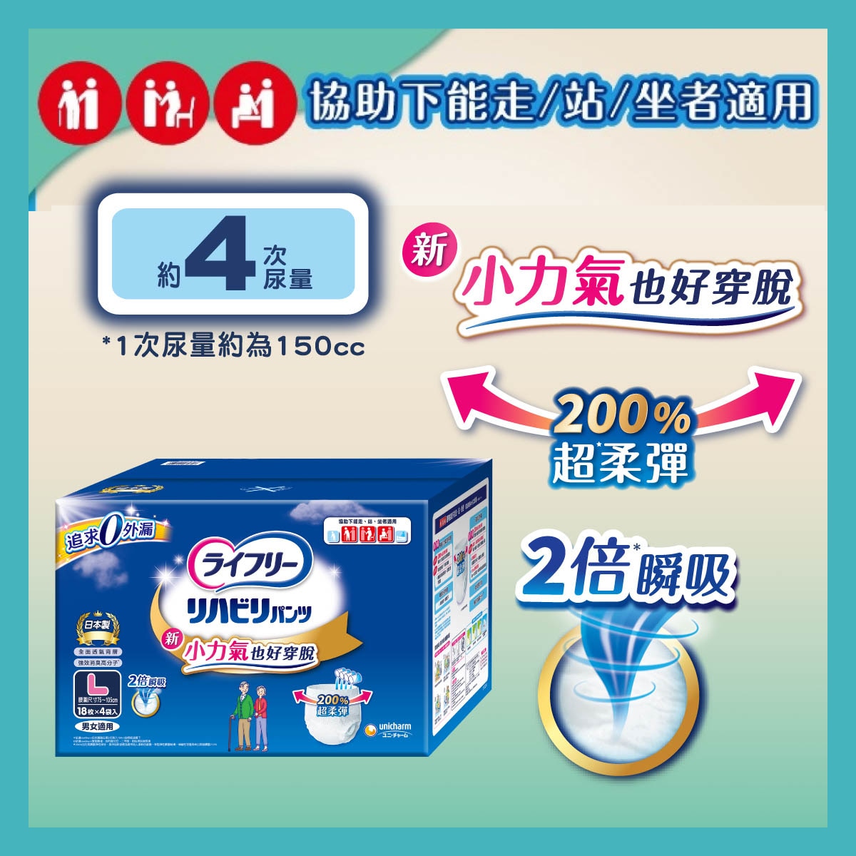Lifree 來復易 200%超柔彈腰圍，小力氣也好穿脫，2倍瞬吸，追求0外漏，4次尿量吸收，Ag+消臭因子