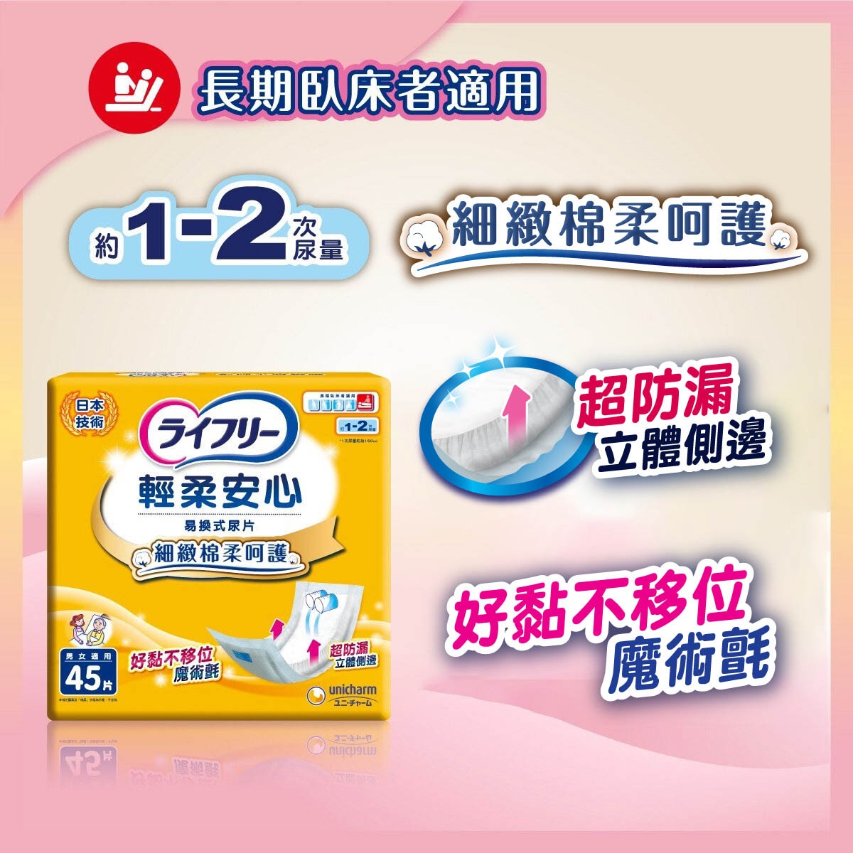 Lifree 來復易 超防漏立體側邊，追求0外漏，好黏不移位魔術氈，1-2次尿量吸收，細緻棉柔呵護
