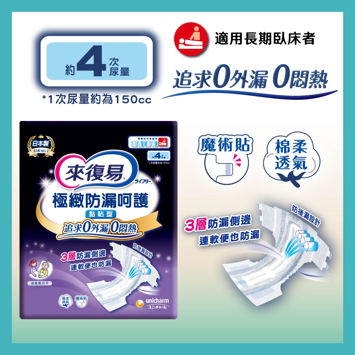 Lifree 來復易 3層立體防漏側邊，防後漏設計，追求0外漏，棉柔透氣背層，親膚不悶熱，4次尿量吸收，魔術貼可重複貼合，消臭高分子