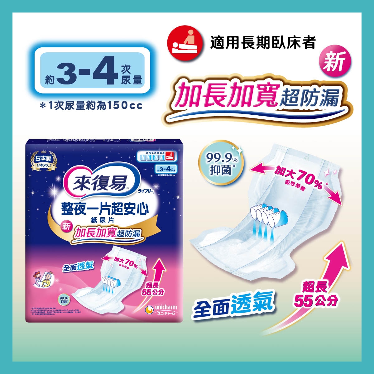 Lifree 來復易 立體防漏側邊，追求0外漏，全面透氣背層，99%抑菌，3-4次尿量吸收，加長加寬設計，整夜好眠