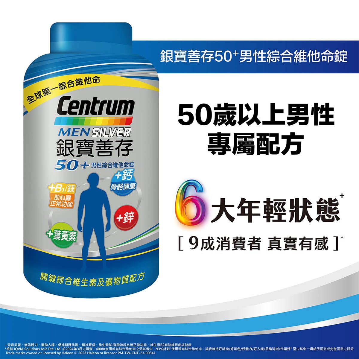 Centrum 善存 專為50歲以上男性設計營養素，B1，幫助維持神經系統正常功能B6，增進神經系統健康，鋅，有助於維持生殖機能，鎂，有助心臟正常功能， 一錠補充22種關鍵營養素