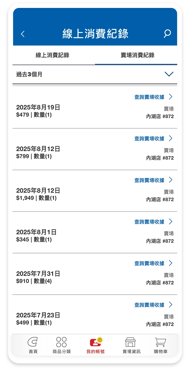 消費紀錄