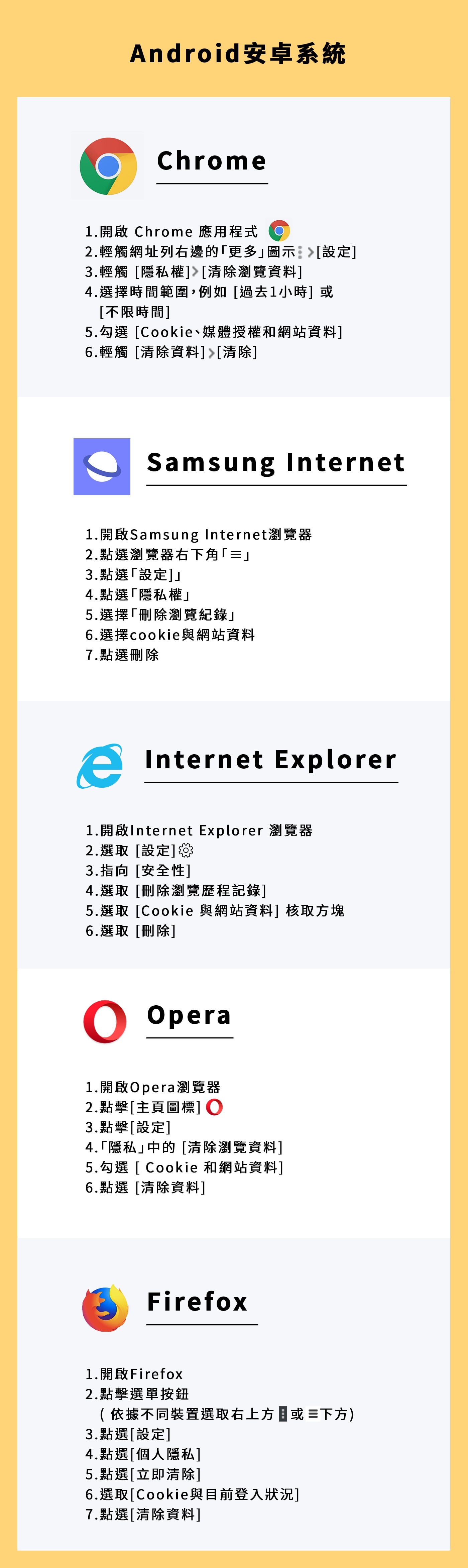 如何清除COOKIE手機版本Android