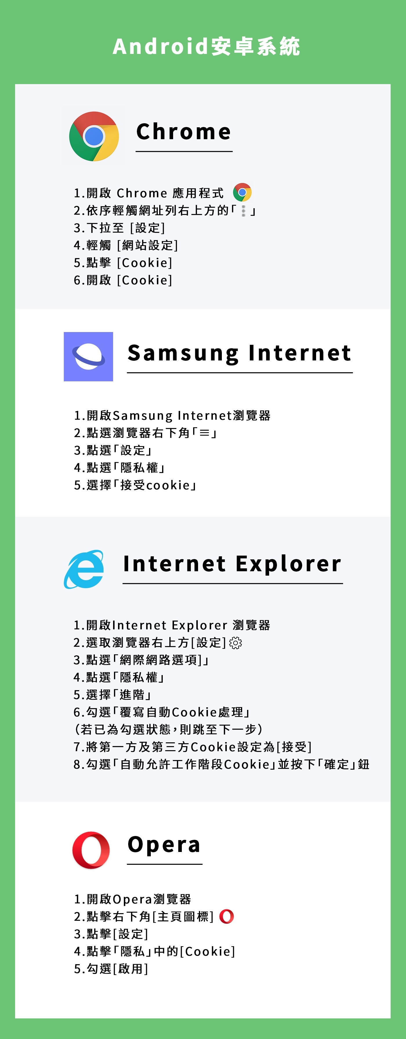 如何接收COOKIE手機板Android