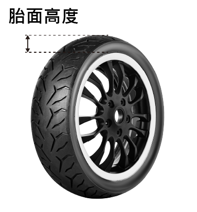 胎面高度