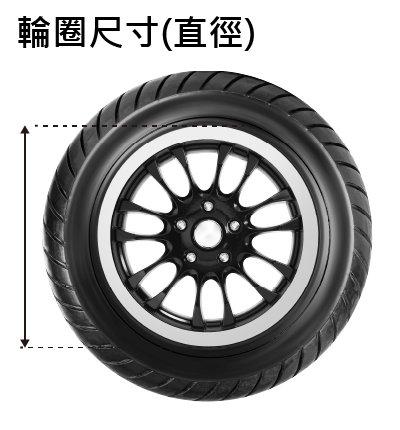 輪圈尺寸