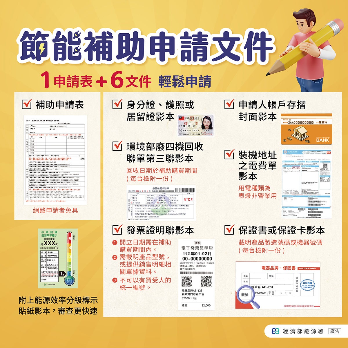 節能補助申請流程
