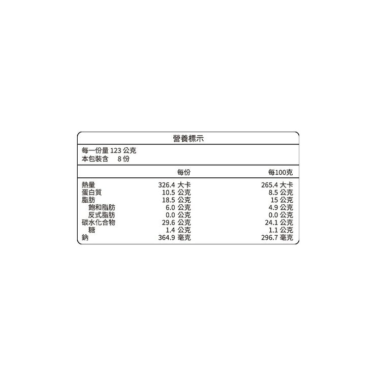 永饌 冷凍經典午餐肉飯糰 123公克 X 8入 永饌 冷凍經典午餐肉飯糰 123公克 X 8入