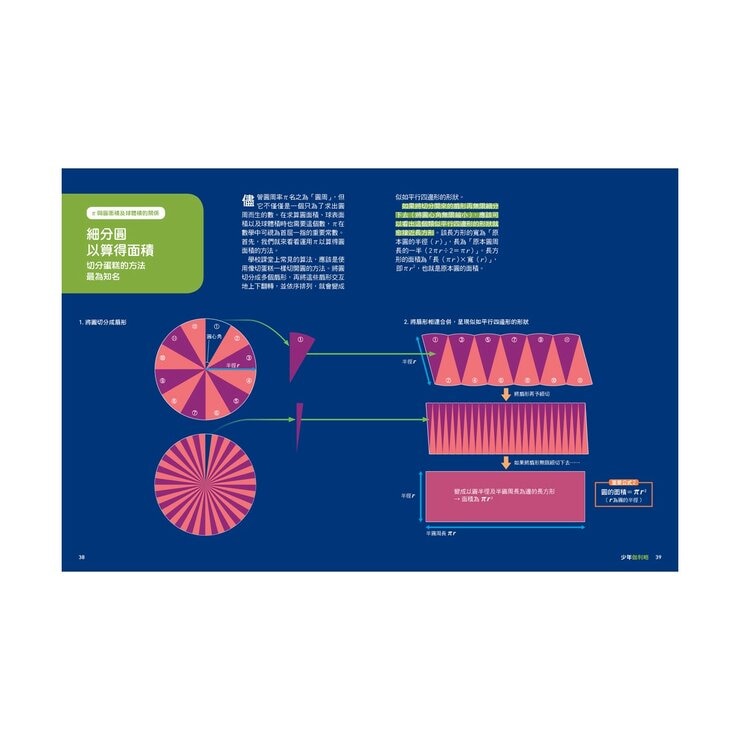 少年Galileo 觀念數學２套書:向量、圓周率、質數、無限(共4冊)