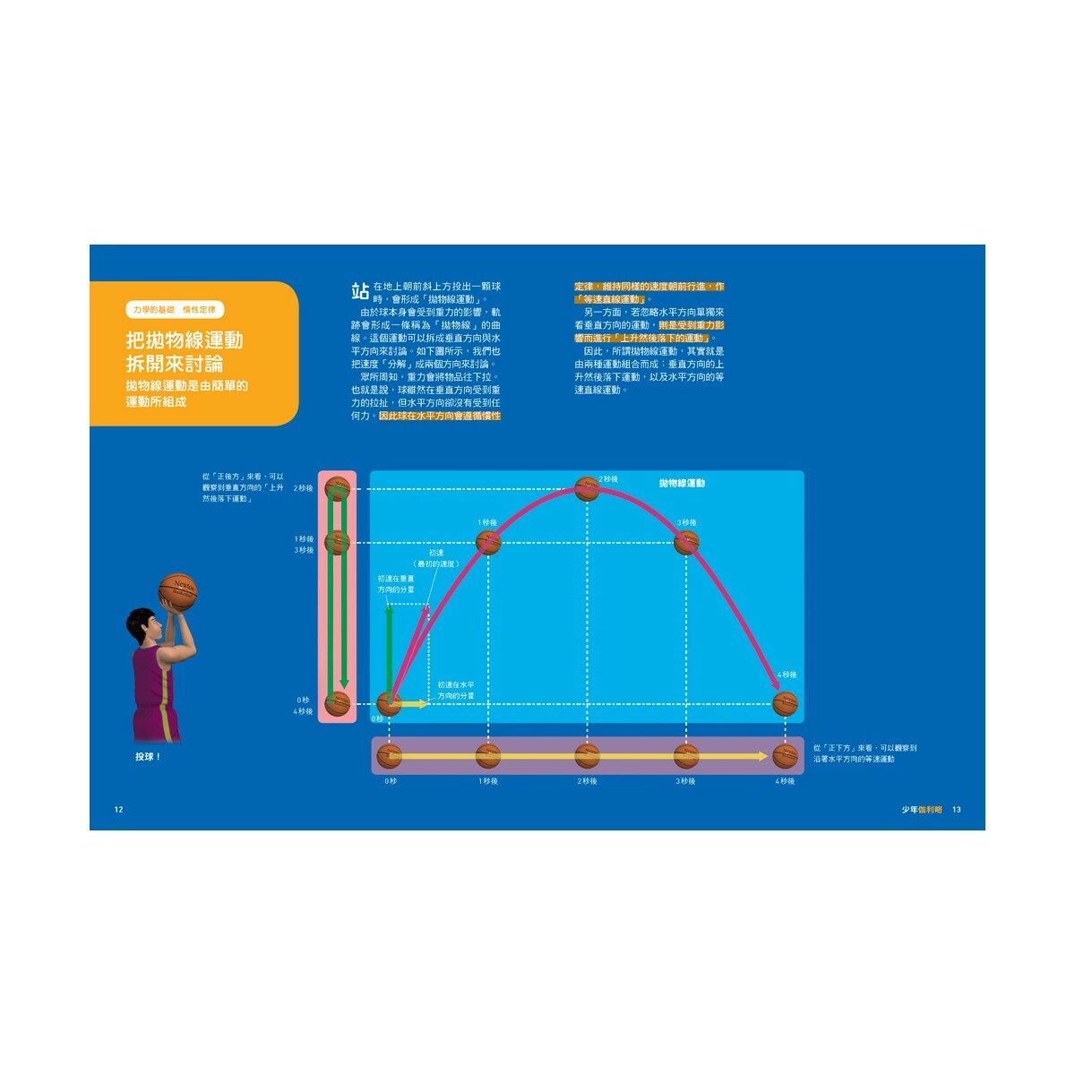 少年Galileo觀念物理1套書:3小時讀物理、物理 力學篇、定律、單位(共4冊) 少年Galileo觀念物理1套書:3小時讀物理、物理 力學篇、定律、單位(共4冊)