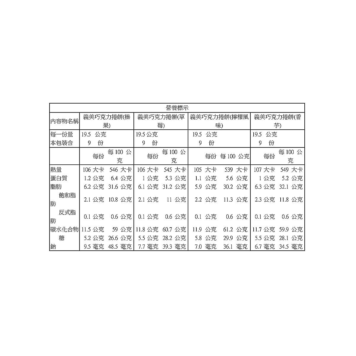 義美 香醇巧克力捲餅 702公克