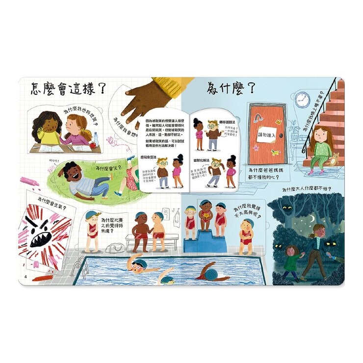 想問什麼翻翻書：關於長大＋感覺你想知道什麼？（２冊）