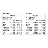 灣仔碼頭 冷凍煎餃自由配 4入組 灣仔碼頭 冷凍煎餃自由配 4入組
