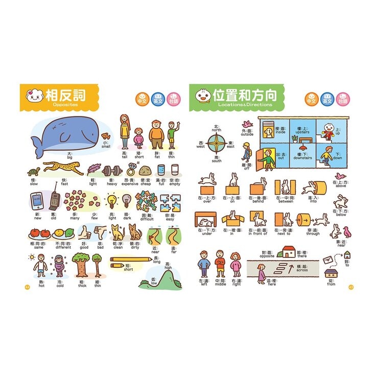 中英台點讀百科:1200個單字 + 100句會話 + 20首歌謠 - FOOD超人 中英台點讀百科:1200個單字 + 100句會話 + 20首歌謠 - FOOD超人
