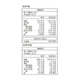 純在 藍莓 & 百香淋醬 30公克 X 30入