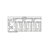 LINDT 軟心夾餡綜合黑巧克力 600公克 LINDT 軟心夾餡綜合黑巧克力 600公克