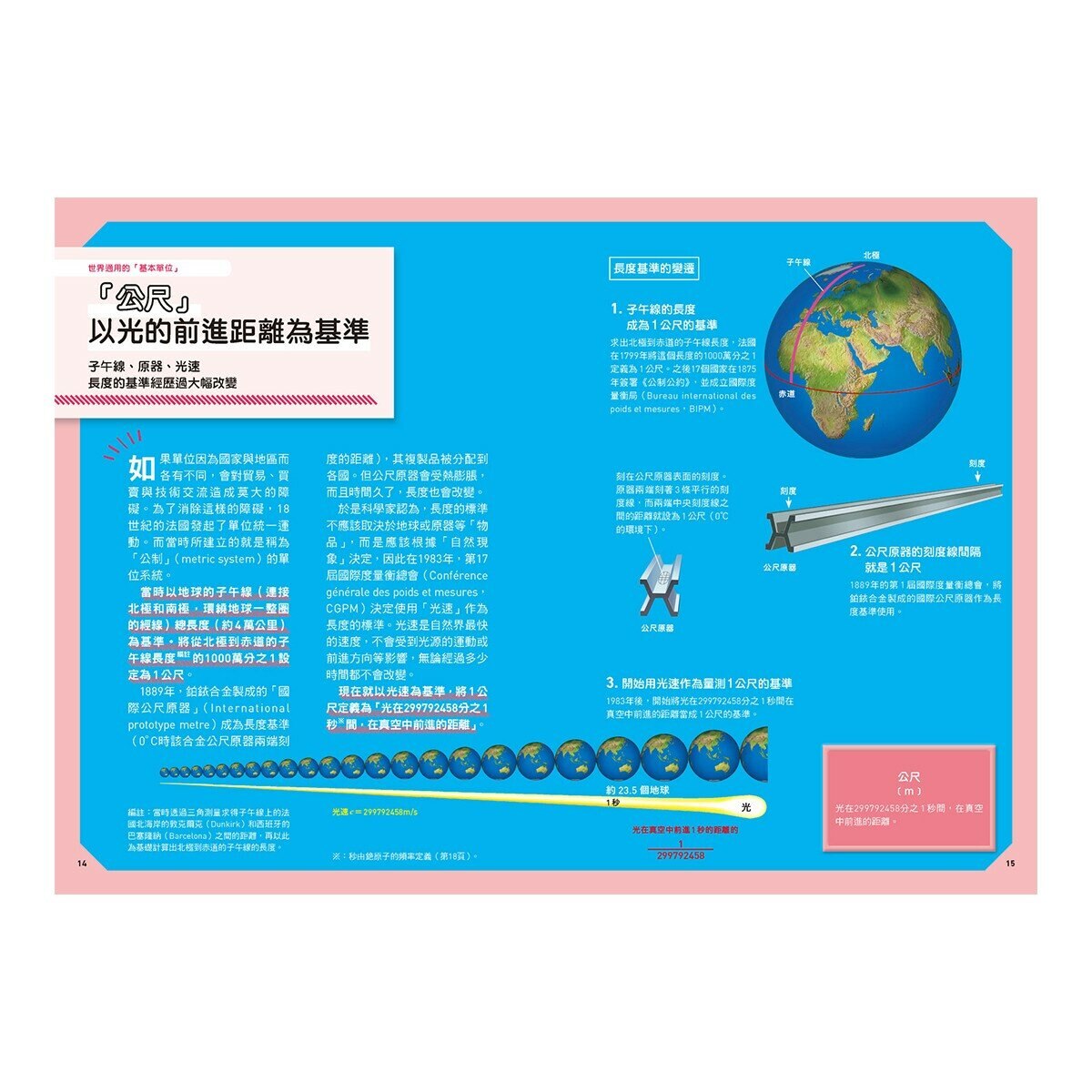 Galileo 新觀念伽利略(7-12) 套書:化學、週期表、光與色的科學、單位與定律、人體、手機腦與運動腦(共6冊) Galileo 新觀念伽利略(7-12) 套書:化學、週期表、光與色的科學、單位與定律、人體、手機腦與運動腦(共6冊)