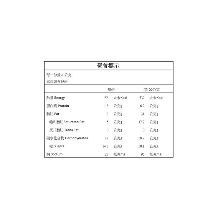 雀巢奇巧 F1 賽車巧克力+不鏽鋼隨行杯禮盒組 29公克 X 16入 雀巢奇巧 F1 賽車巧克力+不鏽鋼隨行杯禮盒組 29公克 X 16入