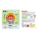 聰明數理腦角色圖鑑套書(3冊)