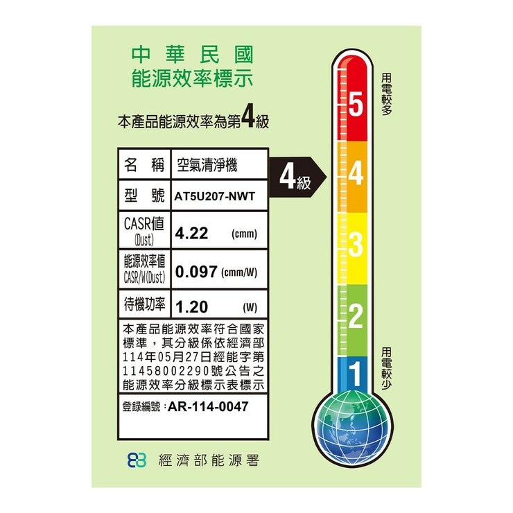 Winix 威小淨 Wi-Fi 智能空氣清淨機 T500