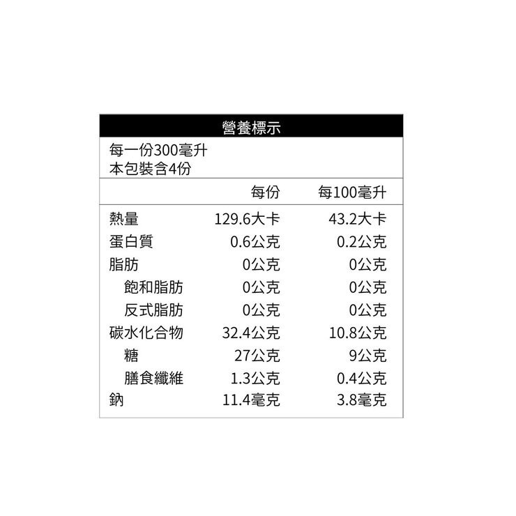 果汁宣言 冷藏奇異果綜合果蔬汁 1.2公升 X 2入