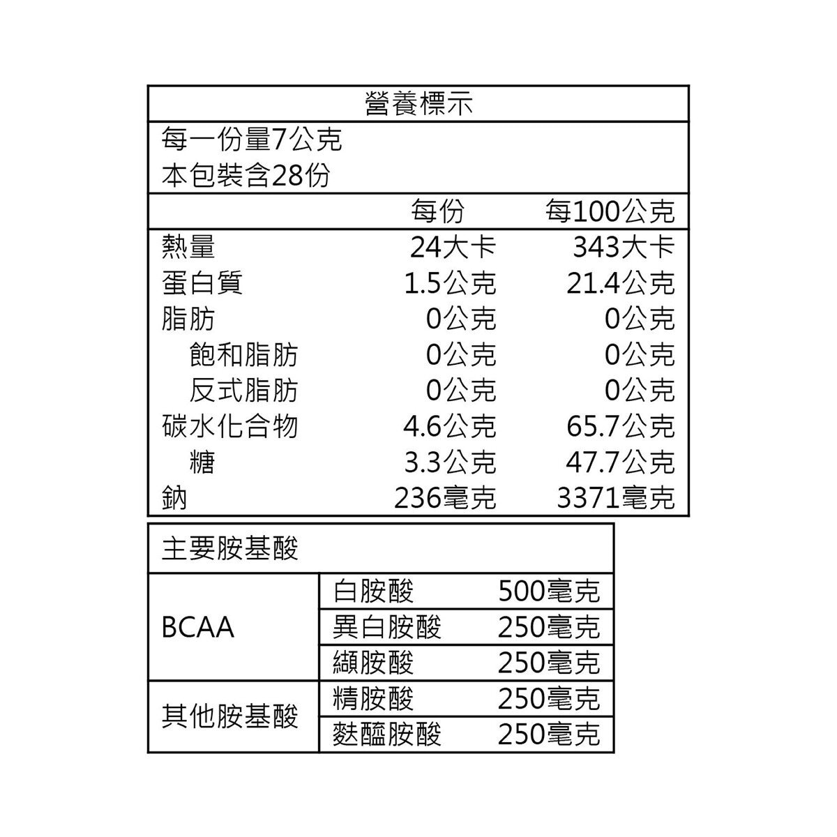aminoVITAL BCAA 胺基酸水分補給粉末 沖泡用 7公克 X 28包