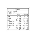 Creapan 荷蘭風牛奶鬆餅 400公克 X 2入