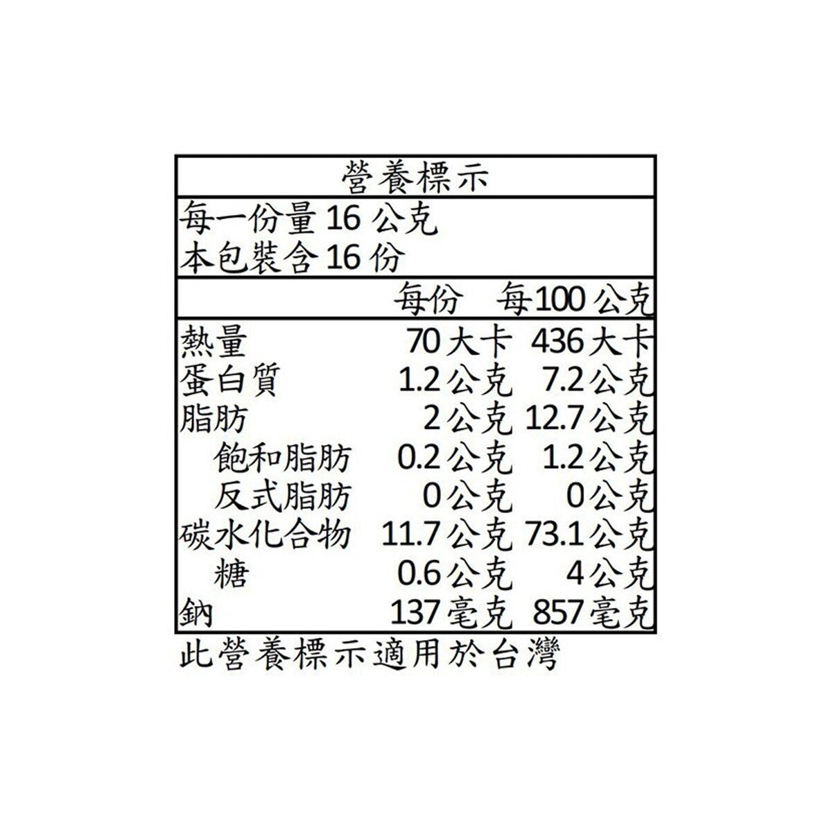 福太郎 北海道蝦味煎餅 2片 X 16包 共 256公克 福太郎 北海道蝦味煎餅 2片 X 16包 共 256公克