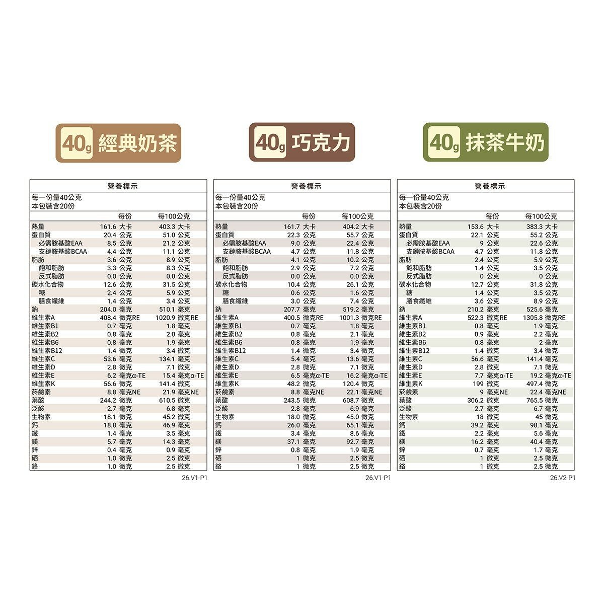 樂維根 經典植物優蛋白隨身包 40公克 X 60入 (經典奶茶/抹茶牛奶/巧克力) 樂維根 經典植物優蛋白隨身包 40公克 X 60入 (經典奶茶/抹茶牛奶/巧克力)