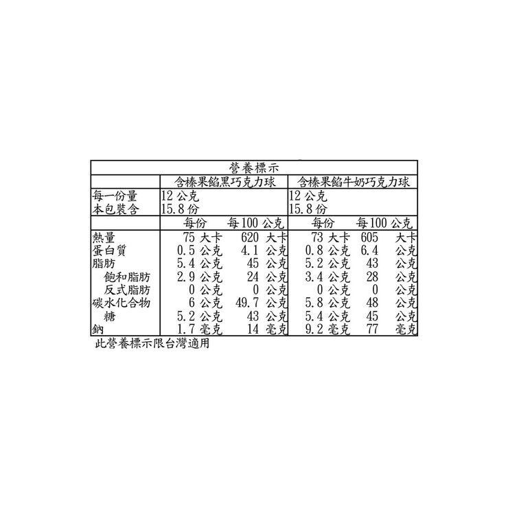 Frey 綜合瑞士巧克力球 旋轉木馬款音樂鐵盒 380公克 Frey 綜合瑞士巧克力球 旋轉木馬款音樂鐵盒 380公克