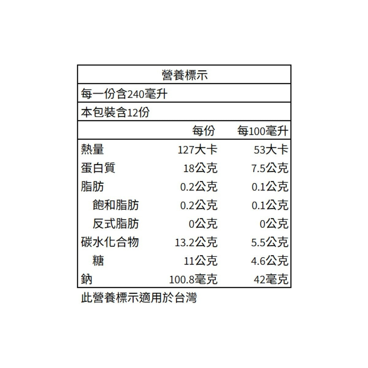 Oikos 咖啡拿鐵風味蛋白飲 240毫升 X 12入