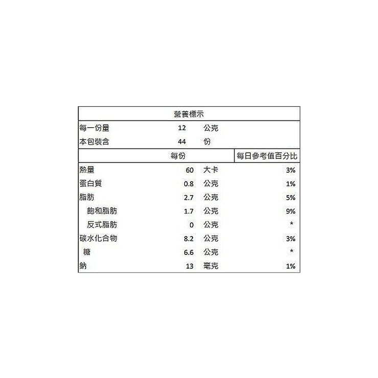 麥提莎 麥芽脆心牛奶巧克力分享包 528公克