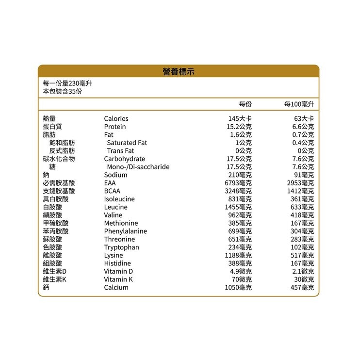 桂格 3重優蛋白高鈣奶粉 1400公克