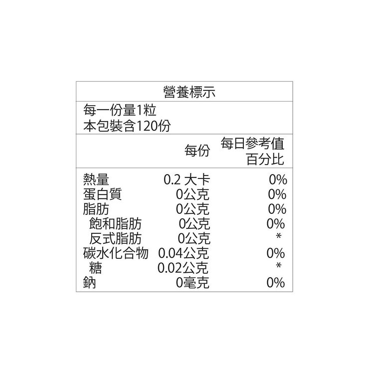 Organika 山桑子萃取膠囊 120粒 Organika 山桑子萃取膠囊 120粒