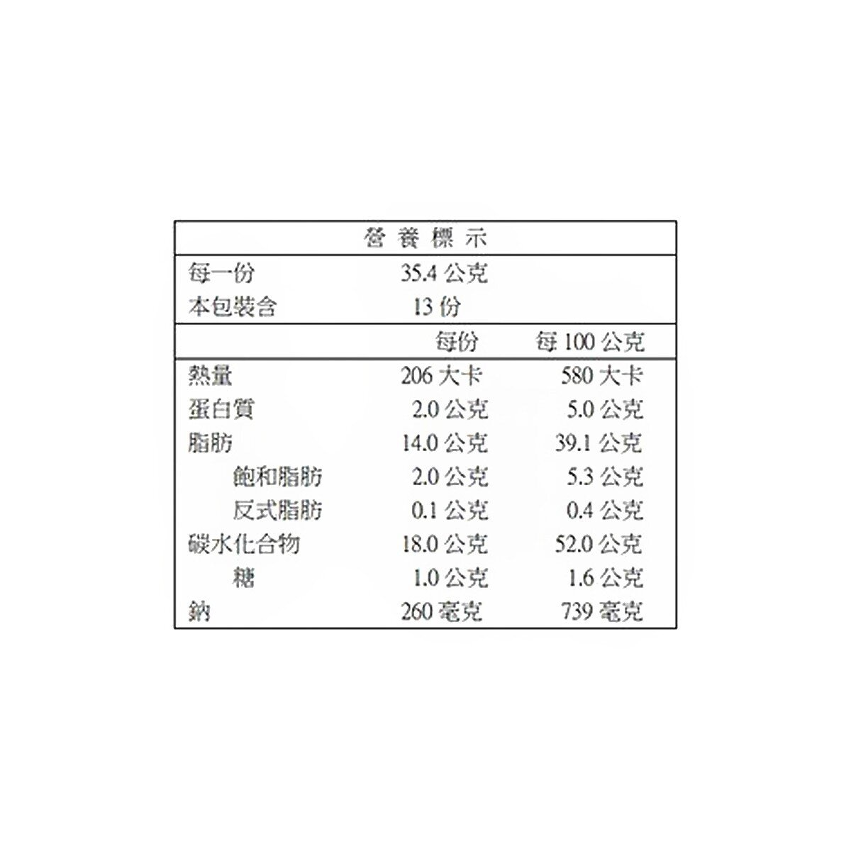 奇多 香辣起司分享箱 460公克