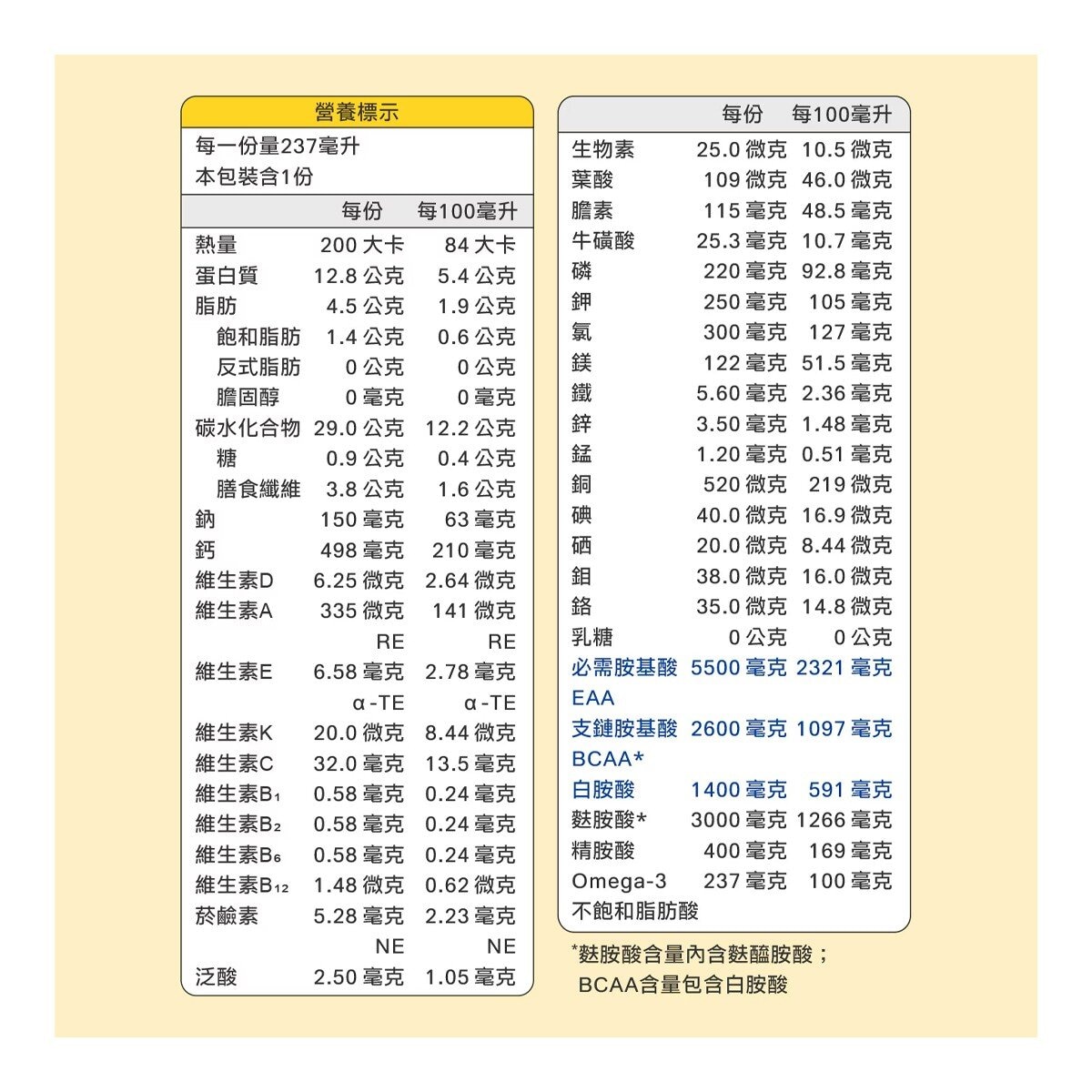 補體素 優蛋白 大麥風味 237毫升 X 48入