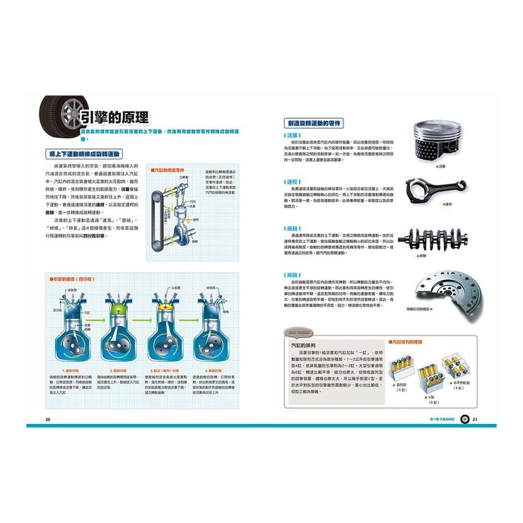 汽車構造&知識全圖解：從引擎、車體到驅動系統全方位解析