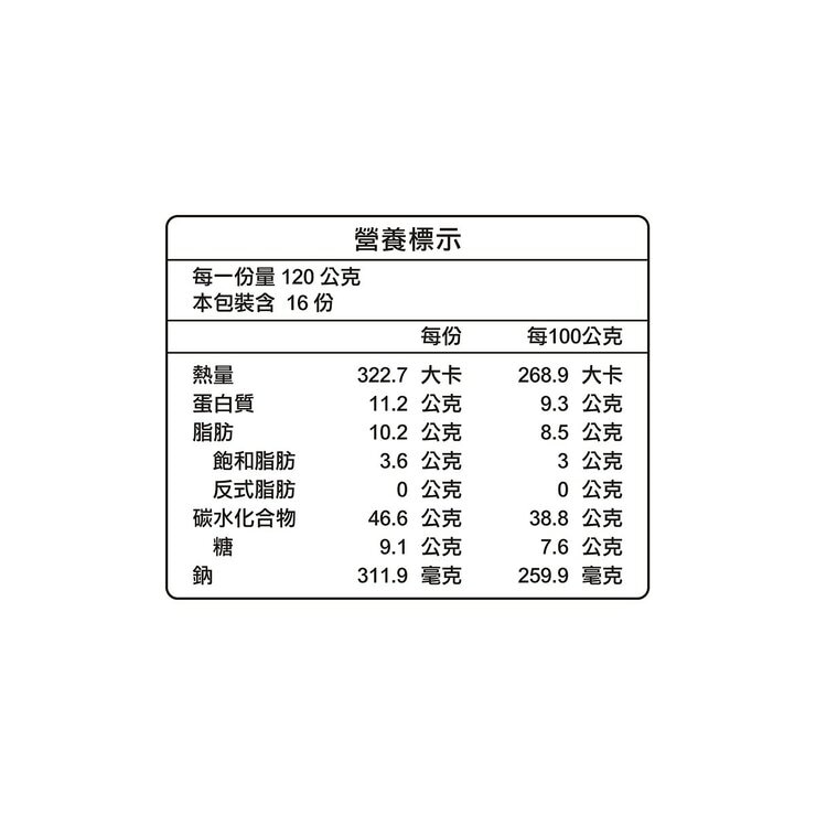 奇美 冷凍老饕鮮肉包 120公克 X 16入