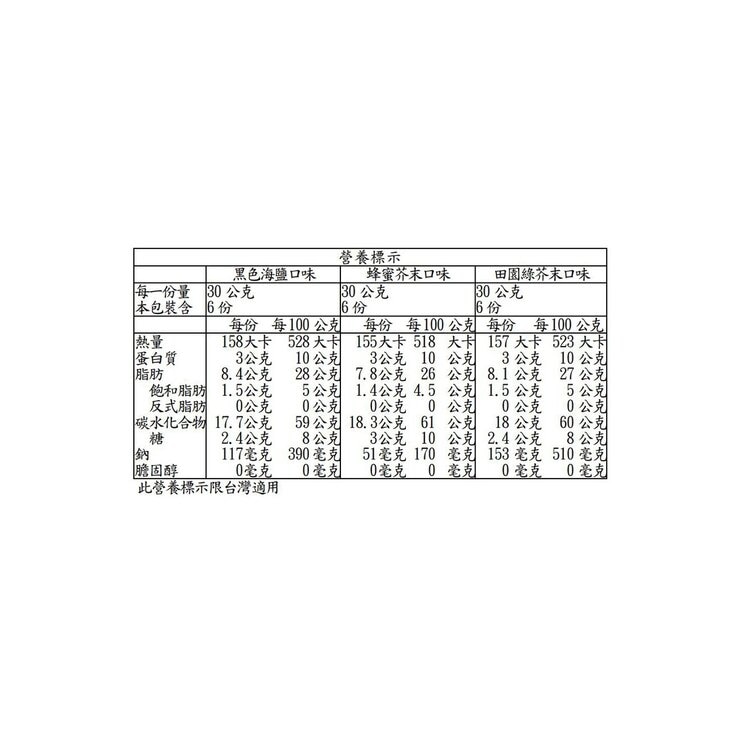 Hardbite 洋芋片綜合箱 30公克 X 18包