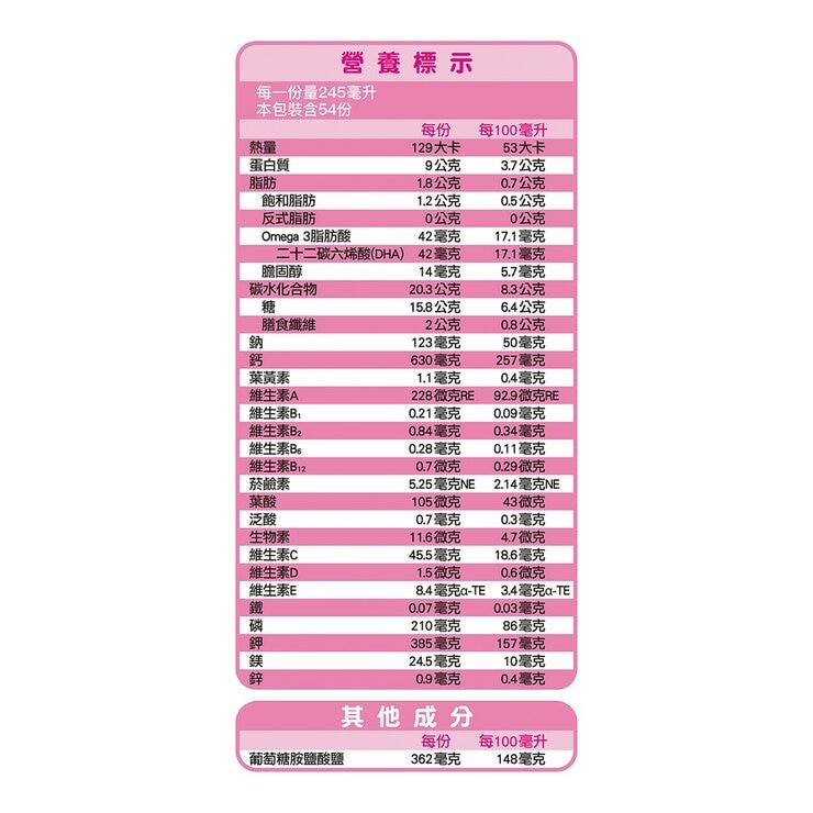 克寧 銀養高鈣全效奶粉 呵護配方 1.9公斤