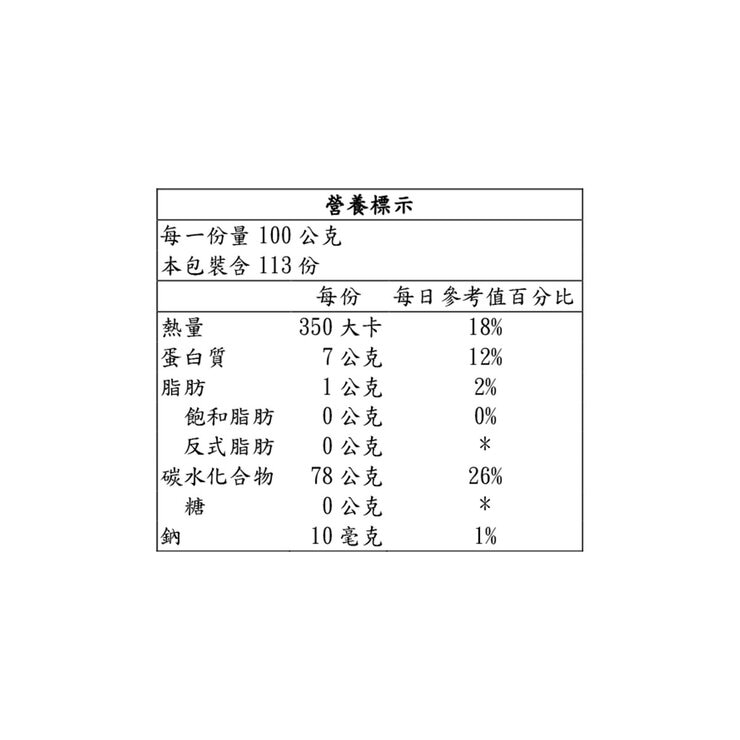 科克蘭 泰國茉香米 11.3公斤