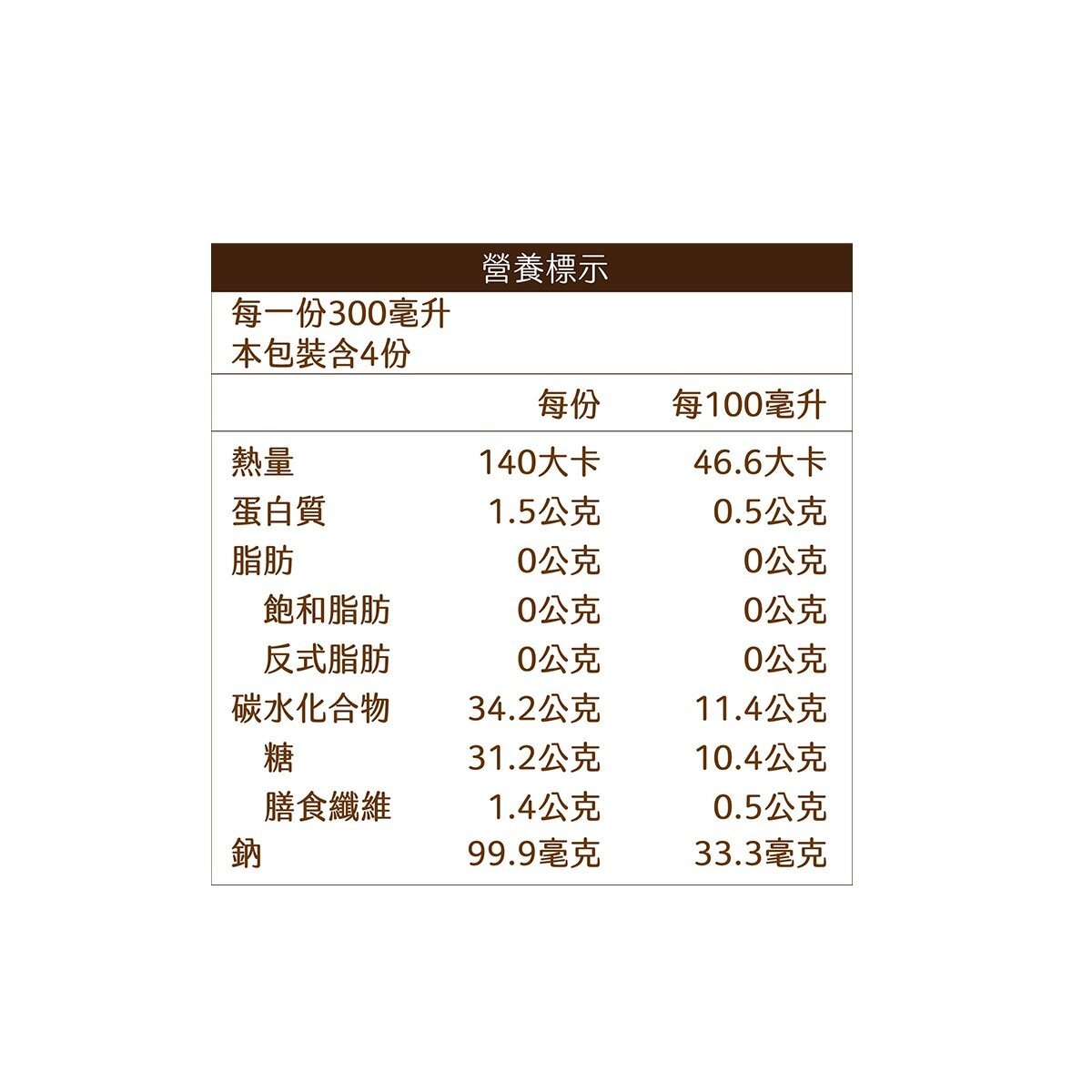 果汁宣言 胡蘿蔔綜合果蔬汁 1.2公升 X 2入