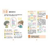 小學生必學社交力 (全2冊)：人際溝通 & 網際交流活用術 (日本SLA全國學校圖書館協議會選書)