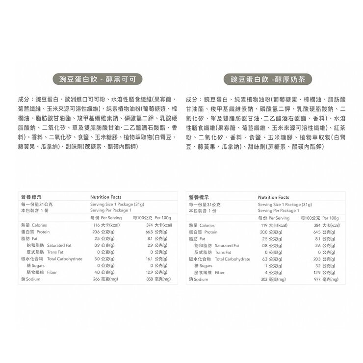 Body Goals 豌豆蛋白飲組合 31公克 X 60入 (醇黑可可 / 醇厚奶茶)