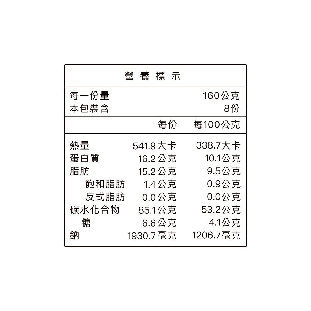 金博家 錢家私房炸醬麵 160公克 X 8入